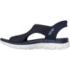 Skechers Women’s Summits-Sweetly Evolved Sport Sandal(Navy)
