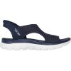 Skechers Women’s Summits-Sweetly Evolved Sport Sandal(Navy)
