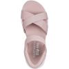 Skechers Women’s Ultra Flex 3.0-Never Netter Hands Free Slip-ins Sandal(Blush)