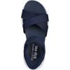 Skechers Women’s Ultra Flex 3.0-Never Netter Hands Free Slip-ins Sandal(Navy)