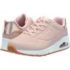 Skechers Women’s Uno-Shimmer Away Wedge Slip-on Fashion Sneakers(Blush)