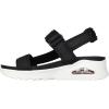 Skechers Women’s Uno-Summer Stand2 Sport Sandal(Black)