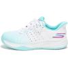 Skechers Women’s Viper Court Reload Hands Free Slip-ins Sneaker(White/Turquoise/Pink)
