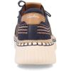Skechers Women’s Wilshire BLVD-Bellevue Sneaker(Navy)