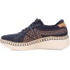 Skechers Women’s Wilshire BLVD-Bellevue Sneaker(Navy)