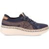 Skechers Women’s Wilshire BLVD-Bellevue Sneaker(Navy)