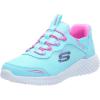 Skechers Girl’s Bounder-Simple Cute Sneaker(Turquoise)