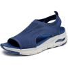 Skechers Women’s Arch Fit-City Catch Knit Slip-On Sandals(Navy)