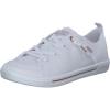 Skechers Women’s B Cute 2.0 Sneaker(White)