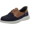 Skechers Women’s Boat Shoe(Navy)