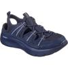 Skechers Women’s Closed Toe Fisherman Sandal(Navy)