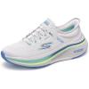 Skechers Women’s Go Run Elevate 2.0 Banyan Hands Free Slip-ins Sneaker(Gray/Blue)