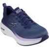 Skechers Women’s Go Run Elevate 2.0 Sneaker(Navy/Lavender)