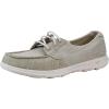 Skechers Women’s Go Walk Lite-15433 Boat Shoe(Natural)