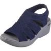 Skechers Women’s Pier-lite-Memory Maker Wedge Sandal(Navy)