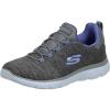 Skechers Women’s Summit – Quick Getaway Sneaker(Charcoal/Purple)