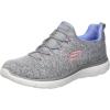 Skechers Women’s Summit – Quick Getaway Sneaker(Gray/Blue)