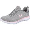 Skechers Women’s Summit – Quick Getaway Sneaker(Grey/Light Pink)