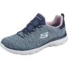 Skechers Women’s Summit – Quick Getaway Sneaker(Navy/Purple/Light Blue)