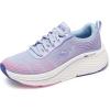 Skechers Women’s Summits Torre Trainers(Light Blue/Pink)