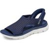 Skechers Women’s Summits-Sweetly Evolved Sport Sandal(Navy)