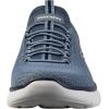 Skechers Men’s Summits High Range Slip-in Sneakers(Slate)