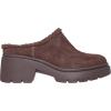 Skechers Womens Cozy City(Chocolate)