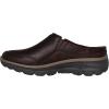 Skechers Women’s Easy Going-Latte 2 Mule(Chocolate)