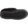 Skechers Women’s Ice Angel Slipper(Black/Black)