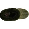Skechers Women’s Ice Angel Slipper(Olive)