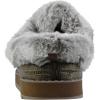 Skechers Women’s Ice Angel Slipper(Taupe)