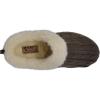 Skechers Women’s Ice Angel Slipper(Taupe/Natural)