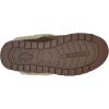 Skechers Women’s Ice Angel Slipper(Taupe/Natural)