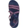Skechers Women’s Reggae-Adore You Sport Sandal(Navy/Pink)