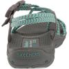 Skechers Women’s Reggae-Perfect Duo Sport Sandal(Gray/Aqua)