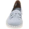Skechers Women’s Wilshire BLVD-Knit Sail Sneaker(Blue)