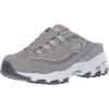 Skechers Sport Women’s D’Lites Slip-On Mule Sneaker(Grey)