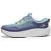 Skechers Men’s Go Run Supersonic Max All Terrain Sneaker(Navy/Gray)