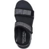 Skechers Women’s Summits-Cutest Icon Sport Sandal(Black)