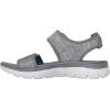 Skechers Women’s Summits-Cutest Icon Sport Sandal(Grey)