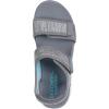 Skechers Women’s Summits-Cutest Icon Sport Sandal(Grey)