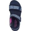 Skechers Women’s Summits-Cutest Icon Sport Sandal(Navy)