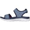 Skechers Women’s Summits-Cutest Icon Sport Sandal(Navy)