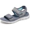 Skechers Women’s Summits-Cutest Icon Sport Sandal(Grey)