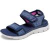 Skechers Women’s Summits-Cutest Icon Sport Sandal(Navy)