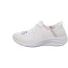 Skechers Women’s Ultra Flex 3.0 Slip-ins Sneakers(Wht=white)